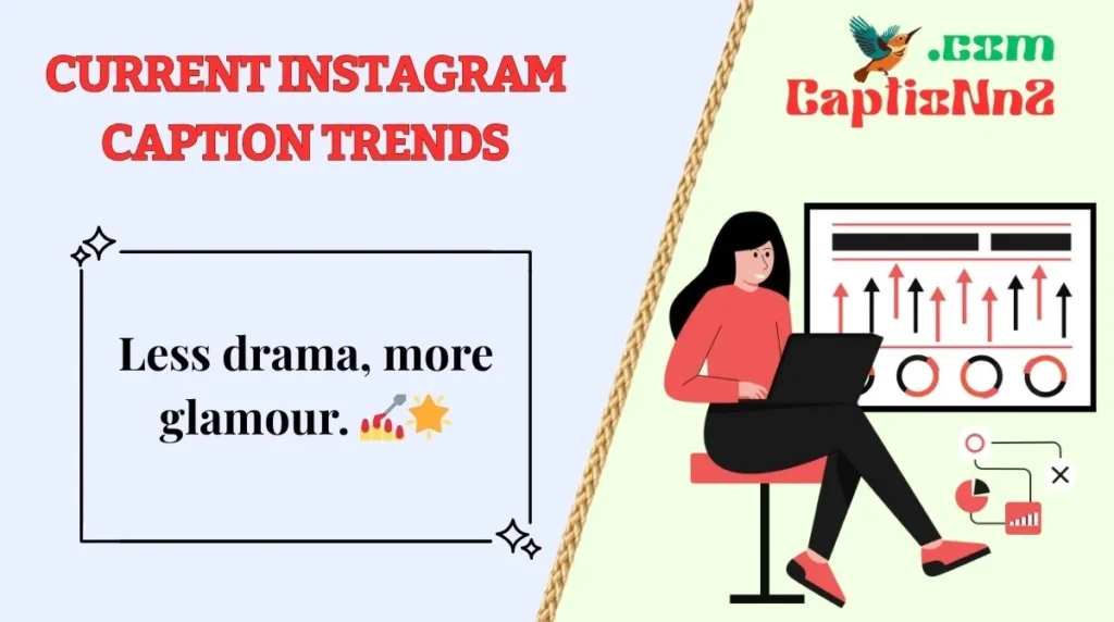 Current Instagram Caption Trends